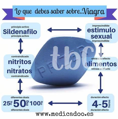 Experiencias: Pacientes Que Usaron Viagra Post-infarto.